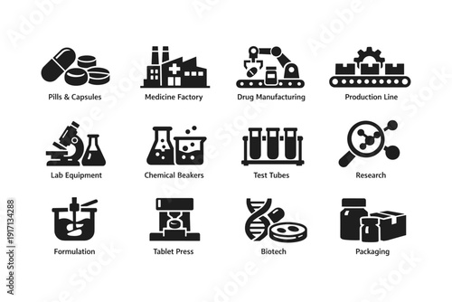 Pharmaceutical icons: pills, manufacturing, lab equipment, biotech, packaging