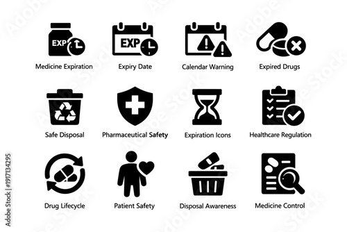 Medicine expiration icons collection with safety and regulation symbols