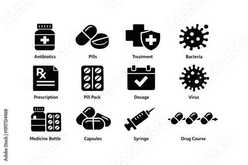 Medical icons: antibiotics, pills, virus, prescription, syringe, dosage