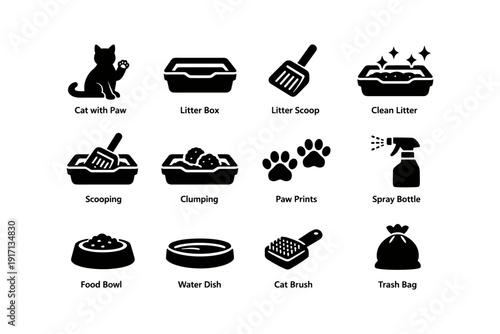 Cat care icons: litter box, paw prints, food bowl, water dish, trash bag