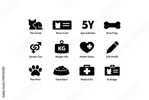 Pet icons collection: avatar, breed tag, health status, medical kit, id badge