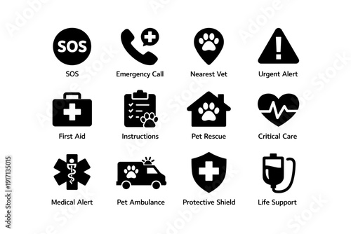 Pet emergency icon set: sos, medical alerts, first aid, vet assistance, life support