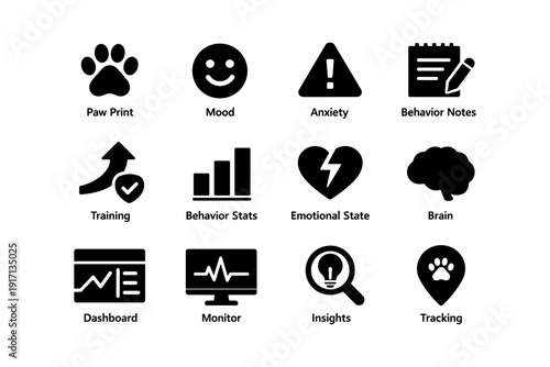 Pet behavior tracking icons: training, insights, emotional state, monitoring, dashboard
