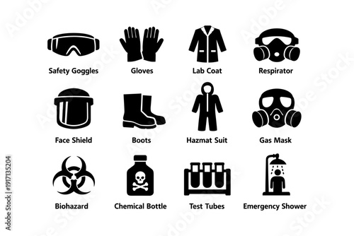 Essential laboratory safety equipment icons guide