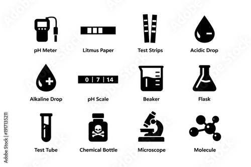 Laboratory equipment icons: ph meter, litmus paper, beaker, microscope, molecule