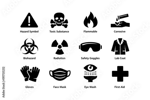 Safety icons: hazard, toxic, flammable, corrosive, biohazard, radiation, lab safety