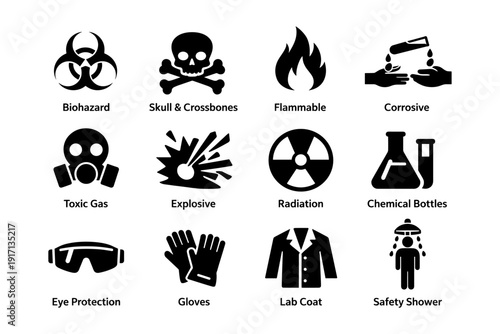 Safety symbols: biohazard skull flammable corrosive gas radiation gear