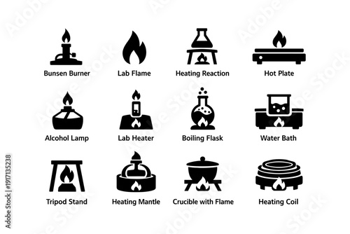 Laboratory equipment icons: bunsen burner, heating coil, boiling flask, alcohol lamp, tripod stand