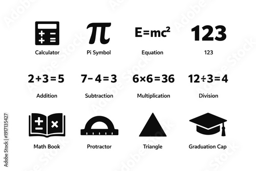 Mathematics icons: calculator, pi, equations, and geometric shapes