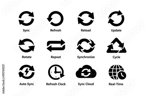 Set of synchronization icons: sync, refresh, rotate, auto sync, real-time symbols