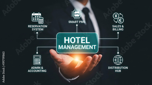 Hotel Management System Digital Hospitality Business Technology Concept