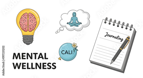 Mental Wellness Mindful Living, Brain Health, Calm Mind, Journaling, and Self-Care