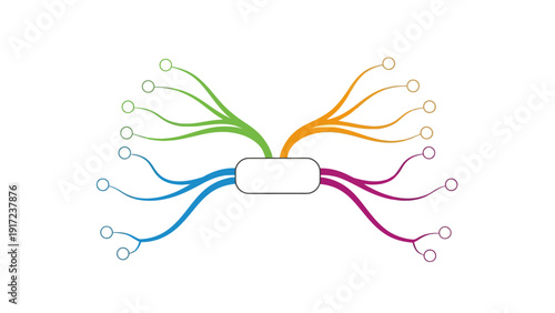 Mind map template with central rounded rectangle and four colorcoded branches