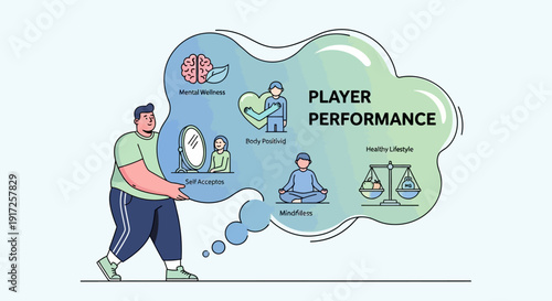 Player Performance Holistic Well-being for Peak Athletic Achievement and Success