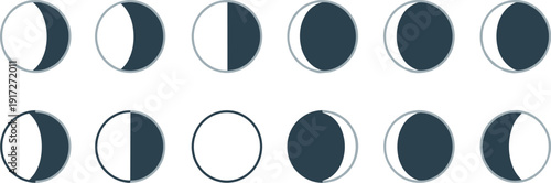 Phases of the moon lunar cycle