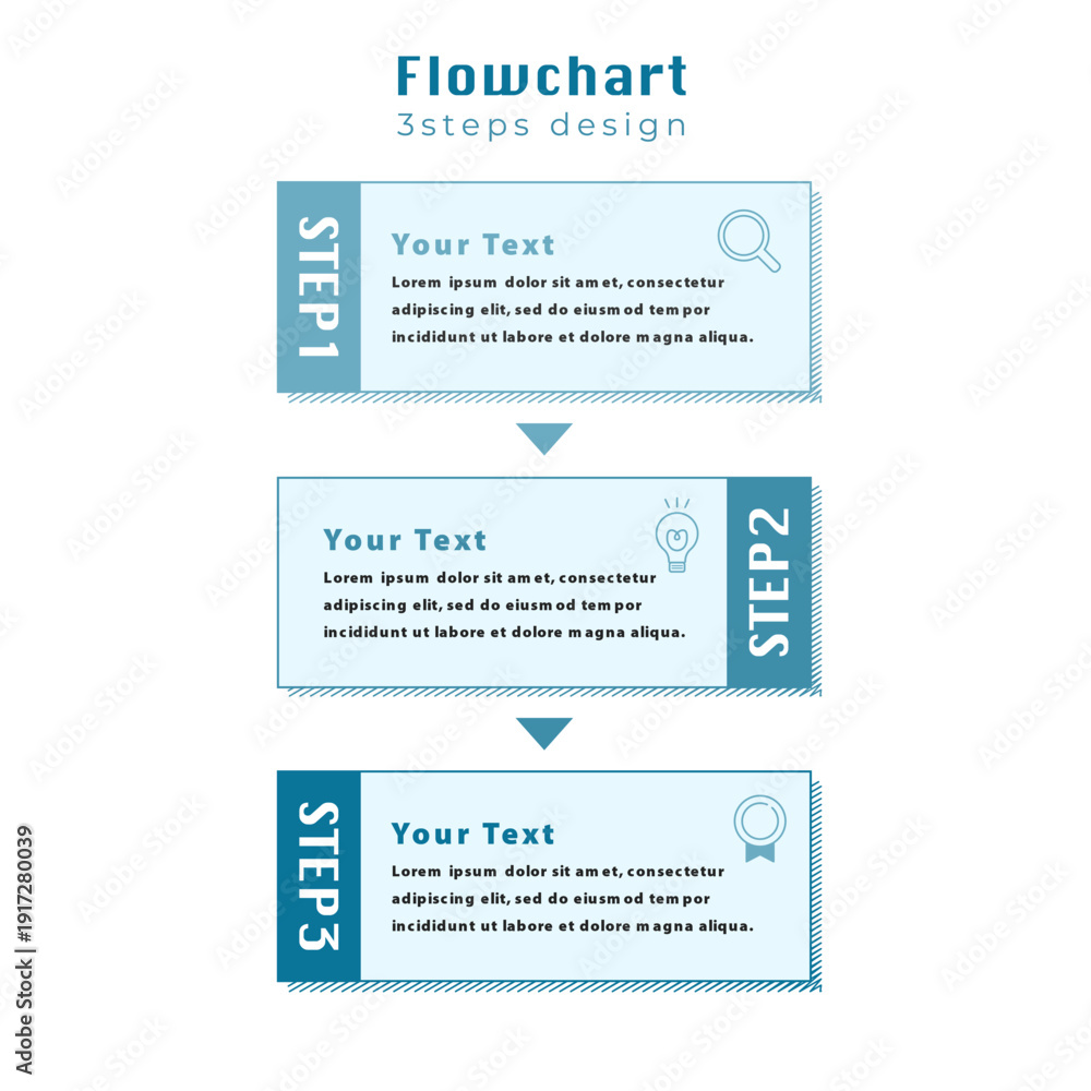 Fototapeta premium Green Gradation 3-Step Rectangle Flowchart with Icons – Minimal Business Workflow Template