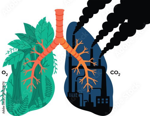 Human lungs showing the effects of clean air versus polluted air with O2 and CO2 labels. One lung is green with leaves and trees, while the other is dark with factories emitting black smoke.