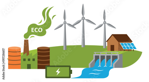 Flat design energy and ecology elements set featuring an industrial plant, wind turbines, solar panels, and hydroelectric dam for environmental concepts
