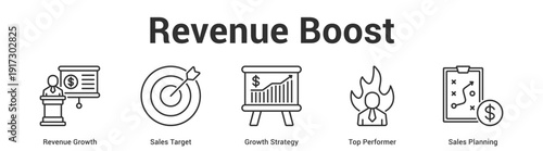 Revenue Boost web banner icon set vector illustration concept for business with icon of Revenue Growth, Sales Target, Growth Strategy, Top Perform.