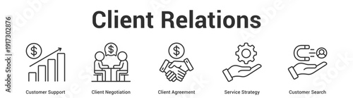 Client Relations web banner icon set vector illustration concept for business with icon of Customer Support, Client Negotiation, Client Agreement, Service Strate.