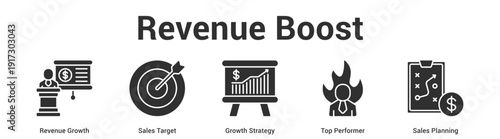 Revenue Boost web banner icon set vector illustration concept for business with icon of Revenue Growth, Sales Target, Growth Strategy, Top Perform.