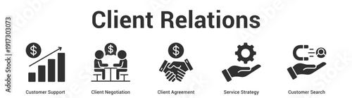 Client Relations web banner icon set vector illustration concept for business with icon of Customer Support, Client Negotiation, Client Agreement, Service Strate.