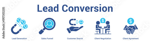 Lead Conversion web banner icon set vector illustration concept for business with icon of Lead Generation, Sales Funnel, Customer Search, Client Negotiati.