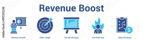 Revenue Boost web banner icon set vector illustration concept for business with icon of Revenue Growth, Sales Target, Growth Strategy, Top Perform.