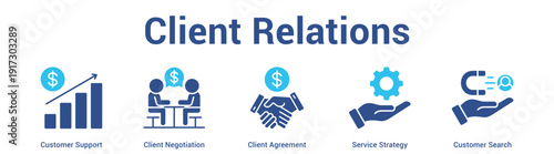 Client Relations web banner icon set vector illustration concept for business with icon of Customer Support, Client Negotiation, Client Agreement, Service Strate.