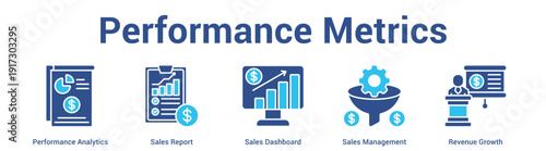 Performance Metrics web banner icon set vector illustration concept for business with icon of Performance Analytics, Sales Report, Sales Dashboard, Sales Manageme.