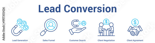 Lead Conversion web banner icon set vector illustration concept for business with icon of Lead Generation, Sales Funnel, Customer Search, Client Negotiati.