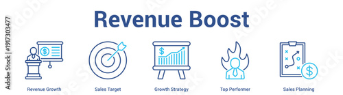 Revenue Boost web banner icon set vector illustration concept for business with icon of Revenue Growth, Sales Target, Growth Strategy, Top Perform.
