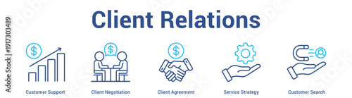Client Relations web banner icon set vector illustration concept for business with icon of Customer Support, Client Negotiation, Client Agreement, Service Strate.