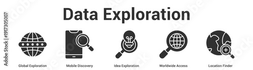 Data Exploration web banner icon set vector illustration concept for business with icon of Global Exploration, Mobile Discovery, Idea Exploration, Worldwide Acce.