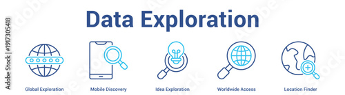 Data Exploration web banner icon set vector illustration concept for business with icon of Global Exploration, Mobile Discovery, Idea Exploration, Worldwide Acce.