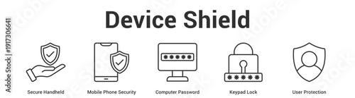 Device Shield web banner icon set vector illustration concept for business with icon of Secure Handheld, Mobile Phone Security, Computer Password, Keypad Lo.