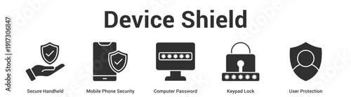 Device Shield web banner icon set vector illustration concept for business with icon of Secure Handheld, Mobile Phone Security, Computer Password, Keypad Lo.