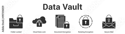 Data Vault web banner icon set vector illustration concept for business with icon of Folder Locked, Cloud Data Lock, Document Encryption, Rotating Encrypti.