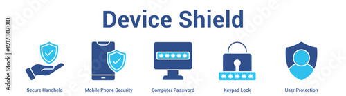 Device Shield web banner icon set vector illustration concept for business with icon of Secure Handheld, Mobile Phone Security, Computer Password, Keypad Lo.