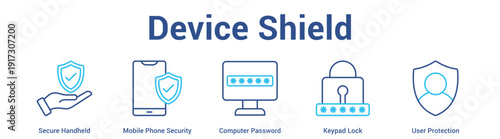 Device Shield web banner icon set vector illustration concept for business with icon of Secure Handheld, Mobile Phone Security, Computer Password, Keypad Lo.
