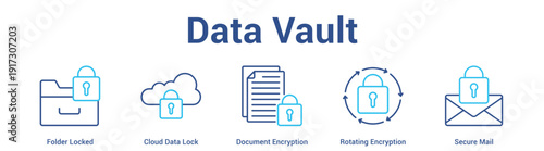 Data Vault web banner icon set vector illustration concept for business with icon of Folder Locked, Cloud Data Lock, Document Encryption, Rotating Encrypti.