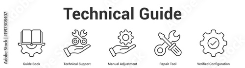 Technical Guide web banner icon set vector illustration concept for business with icon of Guide Book, Technical Support, Manual Adjustment, Repair To.