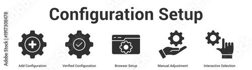 Configuration Setup web banner icon set vector illustration concept for business with icon of Add Configuration, Verified Configuration, Browser Setup, Manual Adjustme.