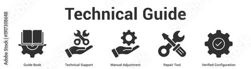 Technical Guide web banner icon set vector illustration concept for business with icon of Guide Book, Technical Support, Manual Adjustment, Repair To.