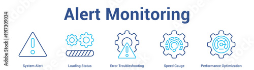 Alert Monitoring web banner icon set vector illustration concept for business with icon of System Alert, Loading Status, Error Troubleshooting, Speed Gau.