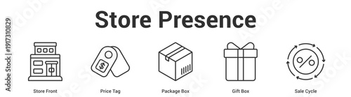 Store Presence web banner icon set vector illustration concept for business with icon of Store Front, Price Tag, Package Box, Gift B.