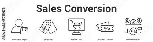 Sales Conversion web banner icon set vector illustration concept for business with icon of Customer Buyer, Price Tag, Online Cart, Discount Coup.
