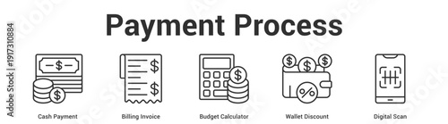 Payment Process web banner icon set vector illustration concept for business with icon of Cash Payment, Billing Invoice, Budget Calculator, Wallet Discou.
