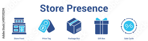 Store Presence web banner icon set vector illustration concept for business with icon of Store Front, Price Tag, Package Box, Gift B.