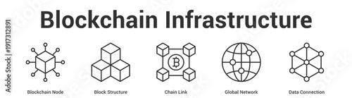 Blockchain Infrastructure web banner icon set vector illustration concept for business with icon of Blockchain Node, Block Structure, Chain Link, Global Netwo.